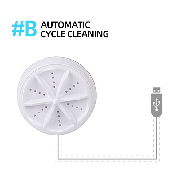 Mini Dishwasher & Washing Machine