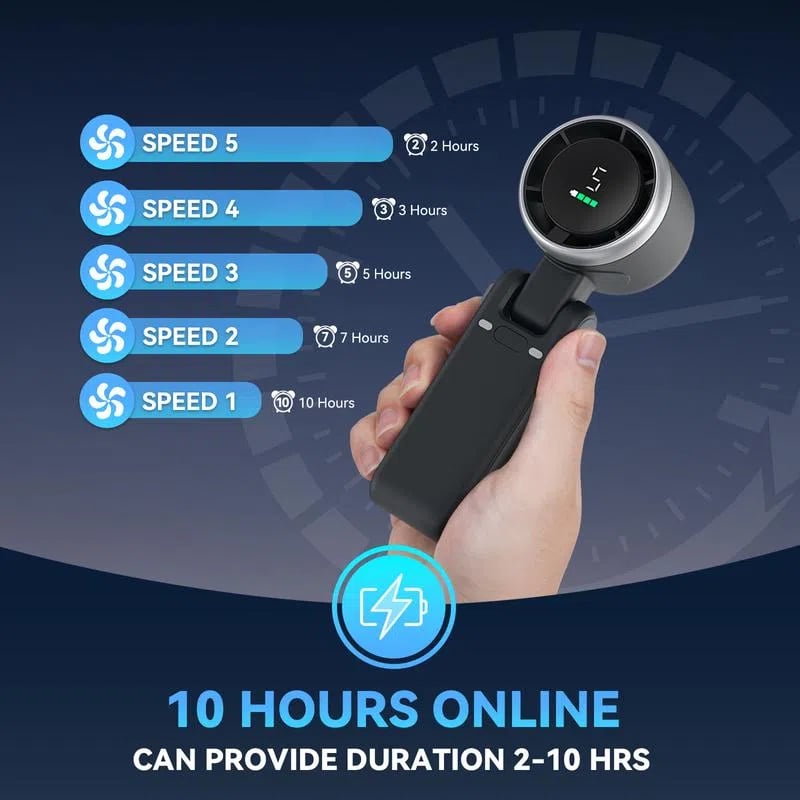 ☀️Summer Ourdoor essential 49% OFF - Portable Handheld Turbo Fan