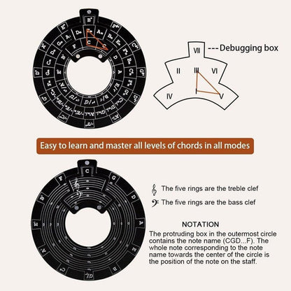 🎶Guitar Music Theory Disc Circle Of Fifths