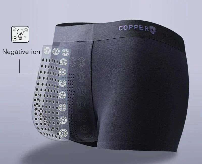 🔥Buy 1 Get 2 Free🔥Men's Massage Magnetic Therapy Underwear