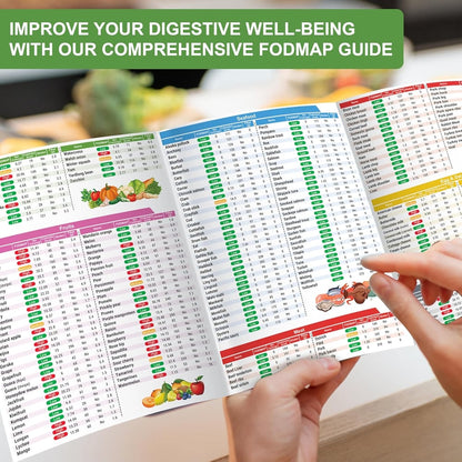 🥗Set of 2 Fodmap Chart📘IBS Symptom Relief Food List
