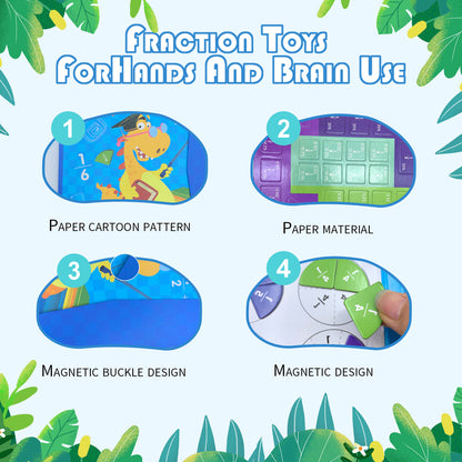 Math Fraction Playbook