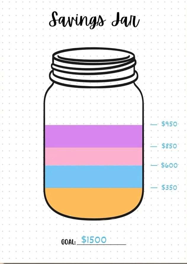 📚Bullet journal game🎁