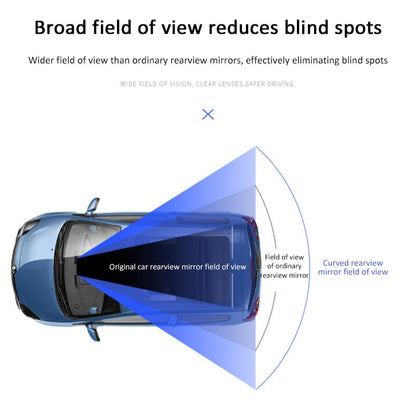 🔥High-Definition Reversing Auxiliary Mirror: Wide-Angle, Anti-Fog, and Anti-Glare Curved Design!