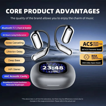 True Powerful Bluetooth 5.3 Open Ear Earbuds