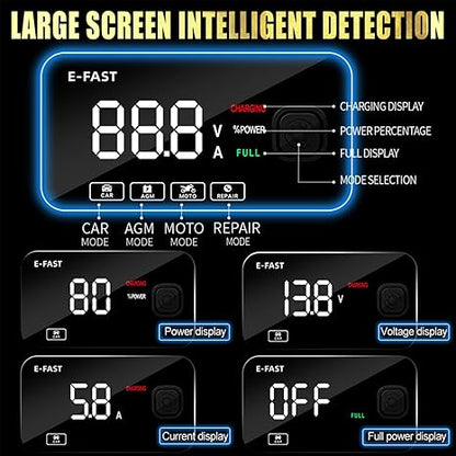 🔥Last Day 49% OFF✨Car Battery Charger