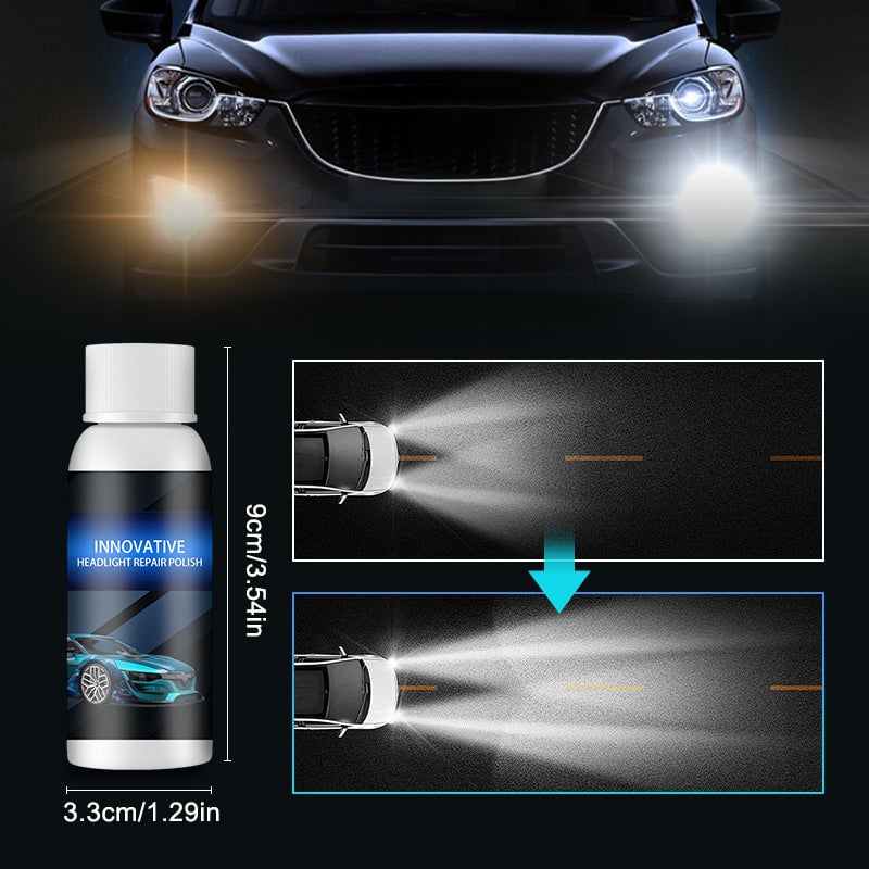 🚗✨Car Headlight Repair Fluid