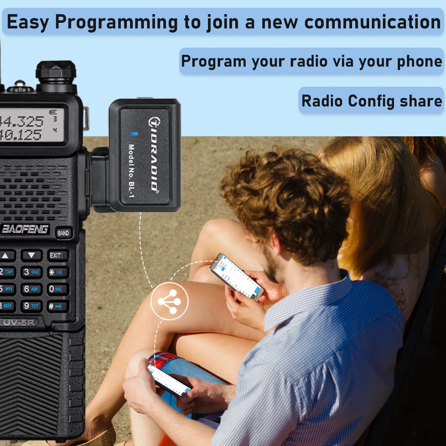 Portable two-way radio, 128 channels encrypted calls, Leading Military Contract Manufacturing Companies