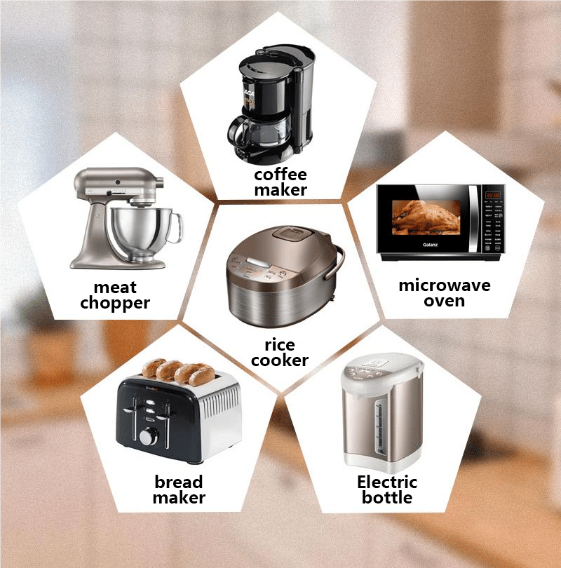 ✨2024 New Upgrade Cord Organizer For Kitchen Appliances