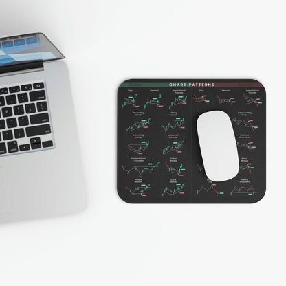🔥Last Day 49% OFF-Stock Market Mouse Pad