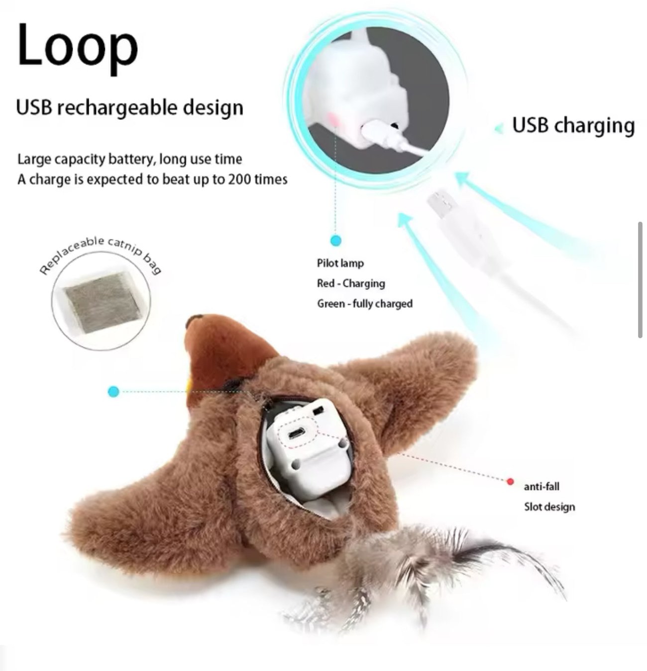 USB Charging Simulation Sparrow🐈🐕Your pet best friend