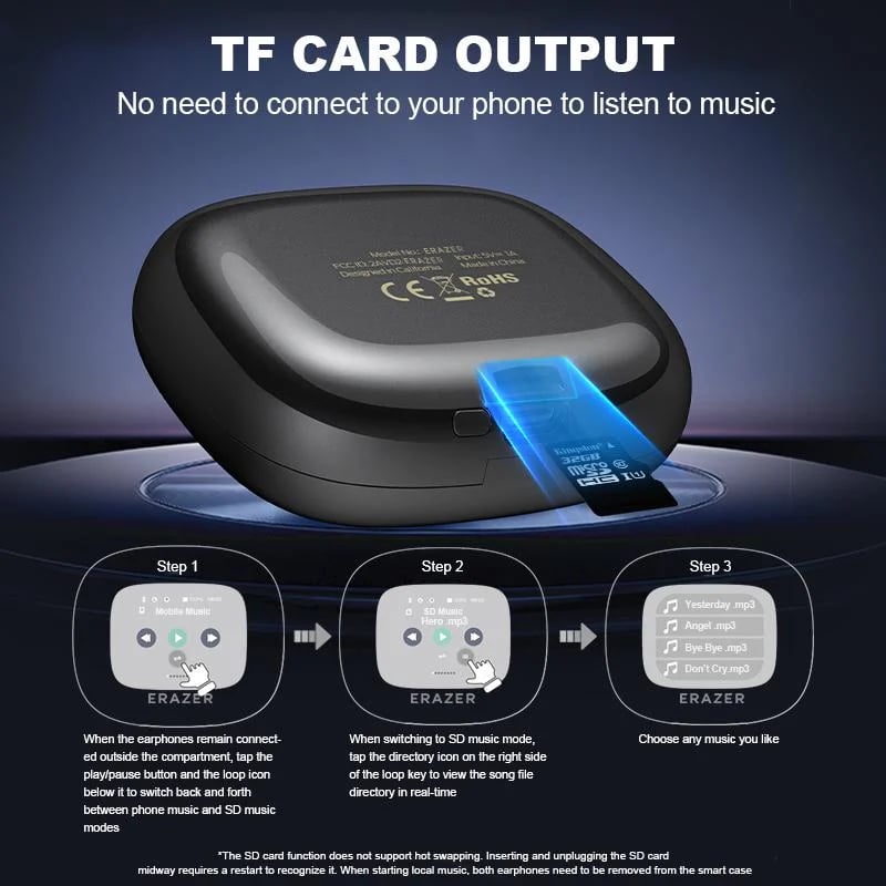 🔥 True Wireless Open Ear Earbuds Bluetooth 5.4