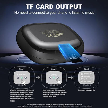 🔥 True Wireless Open Ear Earbuds Bluetooth 5.4