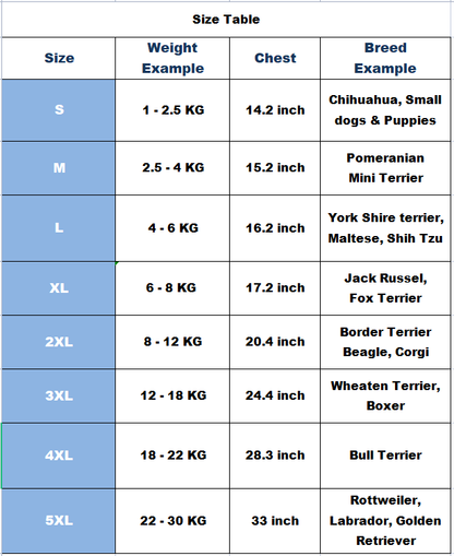 Waterproof Furry Jacket for Dogs of All Sizes