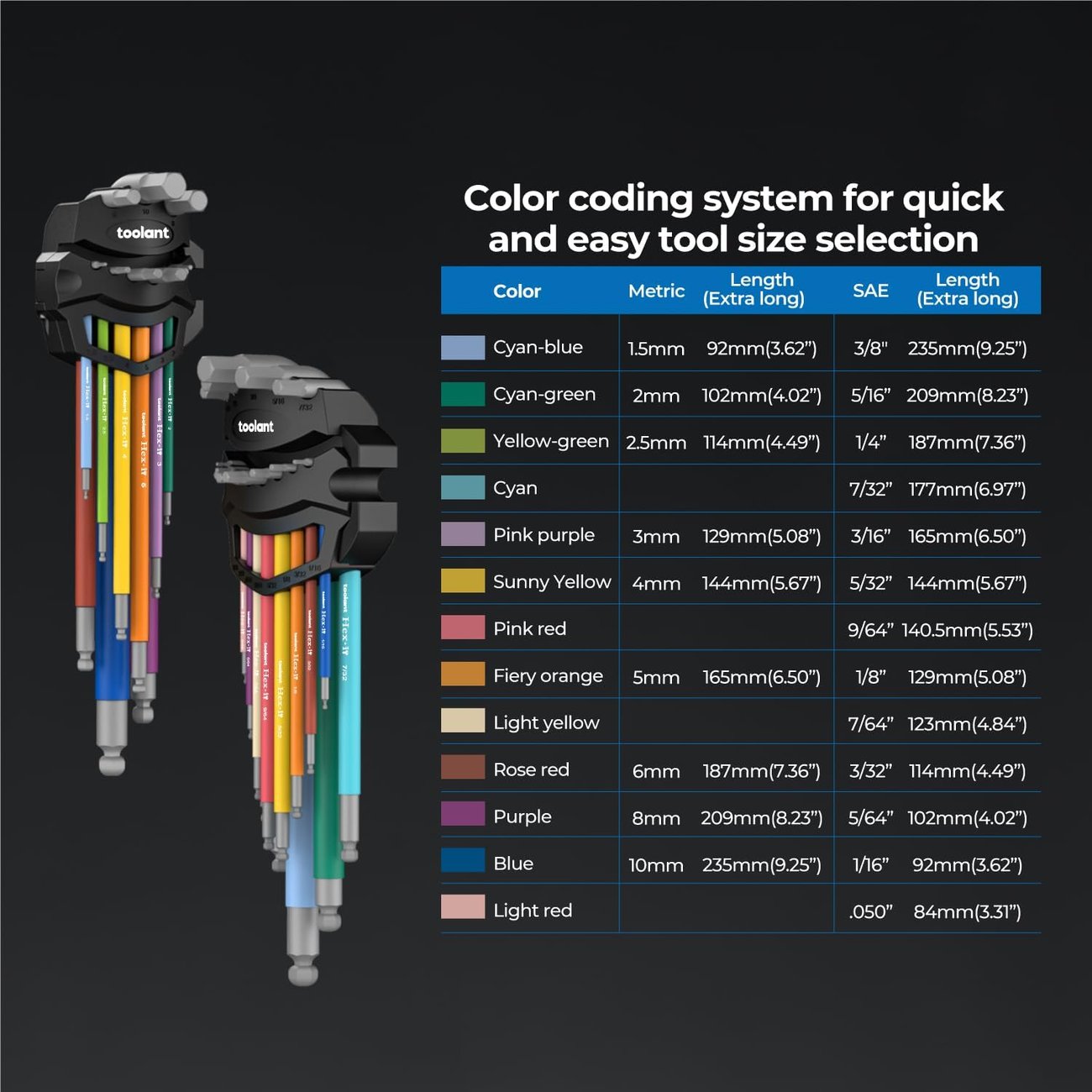 🔥Summer Hot Sale Promotion-49% OFF💯-Toolant Allen Wrench Allen Key Metric&SAE Set, with Ball End for Automotive, Plumber, Workshop, Mechanics