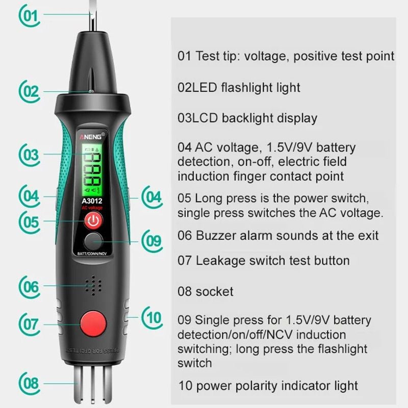 💥Intelligent Circuit Detector