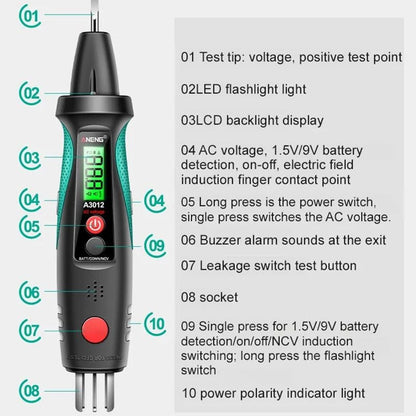 💥Intelligent Circuit Detector