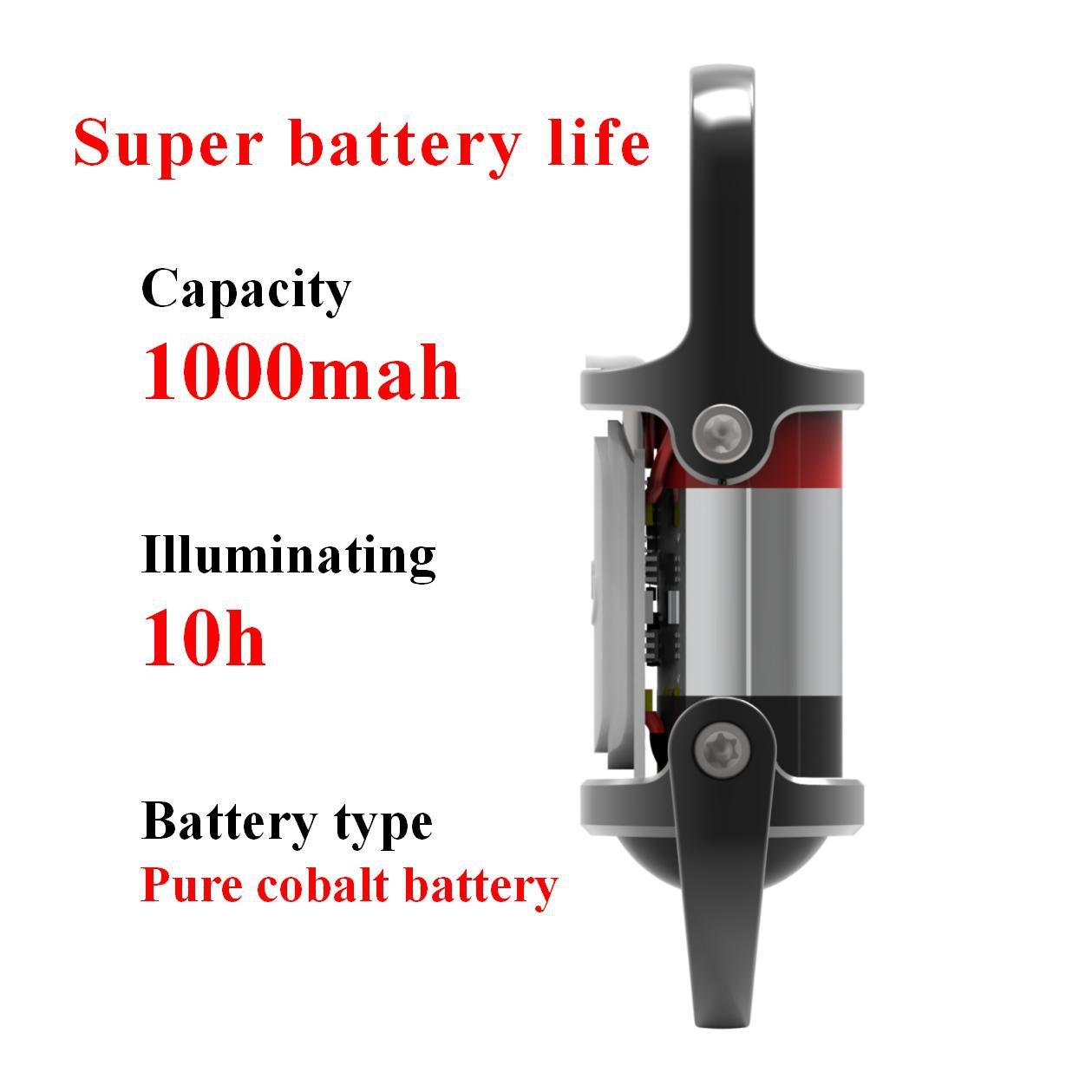 Portable LED Work Light Keychain