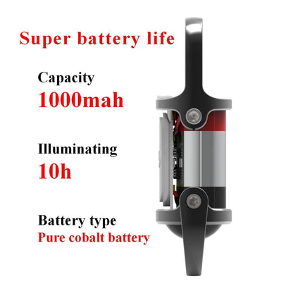 Portable LED Work Light Keychain