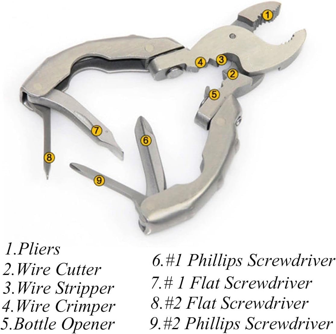 Mini multifunctional tool. 9-in-1 multifunctional pliers screwdriver pocket tool🛠️