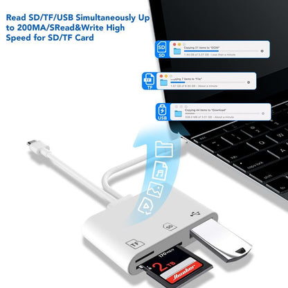 💥LAST DAY SALE 49% OFF💥SD/TF/USB Card Reader