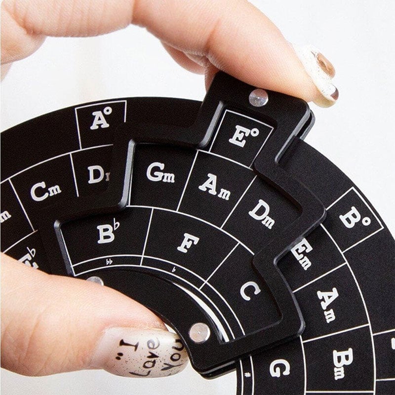🎶Guitar Music Theory Disc Circle Of Fifths