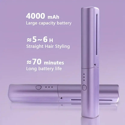 Rechargeable Mini Hair Straightener