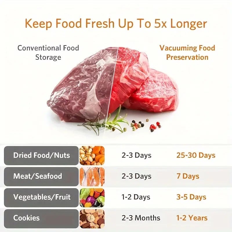 🔥Promotion Save- 49% OFF🔥-Food Saver Vacuum Sealer Machine