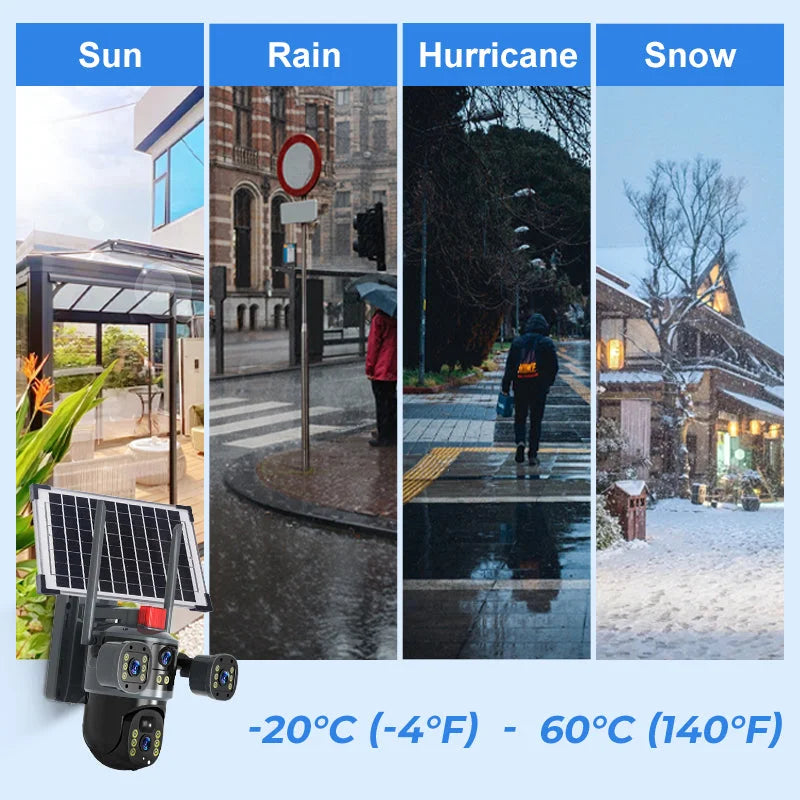 💥2025 New Hot Sale🎥 Triple-Lens Solar 360° Dome Camera✈️ free shipping