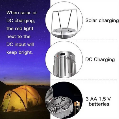 🔥 Summer Hot Sale 🔥Portable LED Camping Lantern With Fan❤️Buy 2 Get Extra 15% OFF