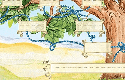 👩‍👩‍👧‍👧Family Tree Chart Diy Gift🔥