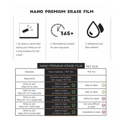 Magnetic Calendar Whiteboard Set