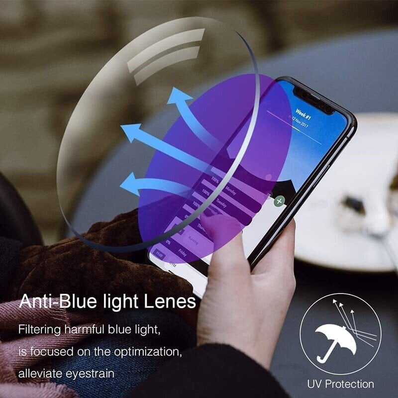 New Sapphire high hardness anti blue light intelligent dual focus reading glasses👓