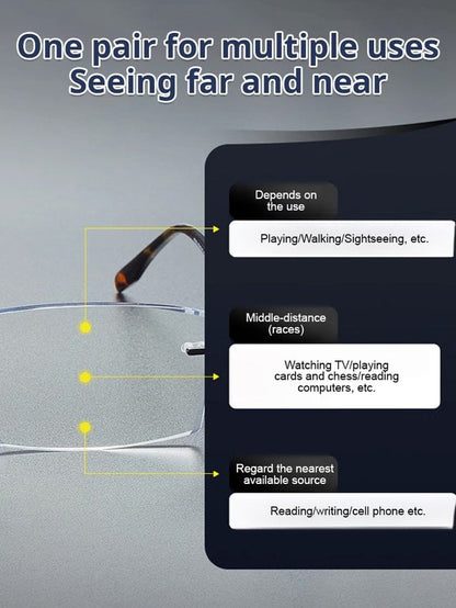 🏆Last Day 49% OFF🔥Color-changing anti-blue light presbyopia glasses