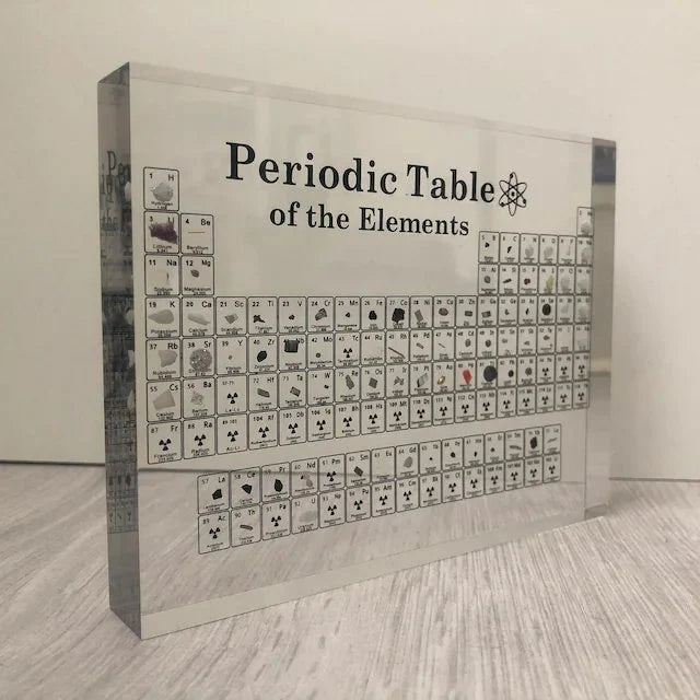 🔥49% OFF - PERIODIC TABLE OF ELEMENTS🔥