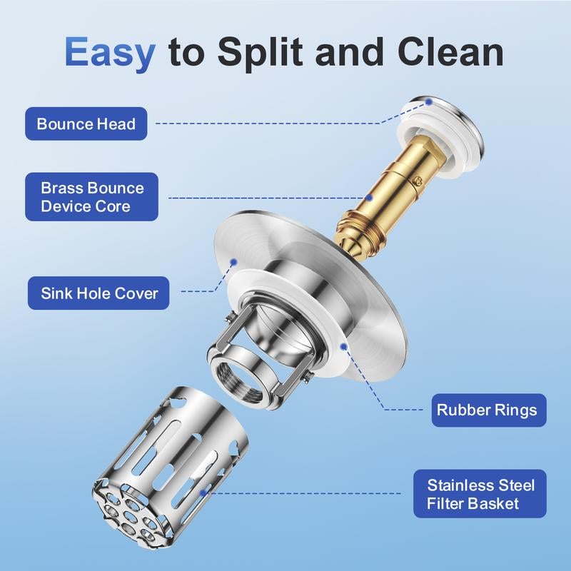 🔥Promotion Save- 49% OFF🔥-Universal 2-in-1 Bathroom SinkStopper