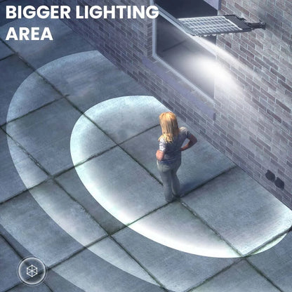 🔥Last Day Promotion 49% OFF - Solar Led Light System