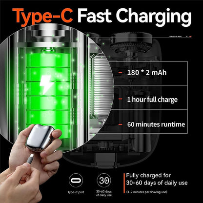 ✨HOT SALE✨ 2025 New Upgrade Pocket Shaver USB Mini Shavers for Men Rechargeable Waterproof Compact Electric Razor for Home, Car, Travel