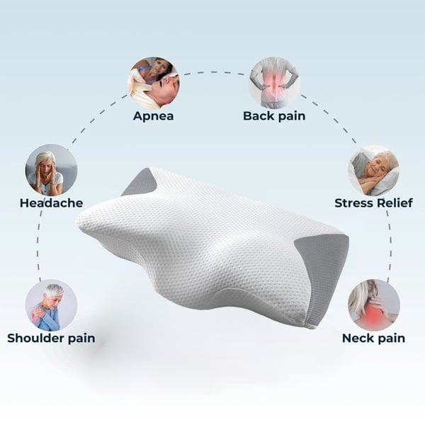 RESTRELIEF PREMIUM ERGONOMIC PILLOW