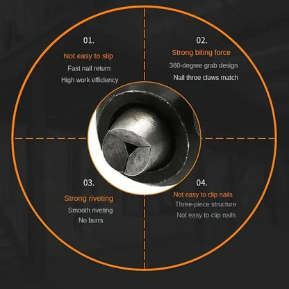 ✨LAST DAY ONLY 49% OFF🔥 Electric Rivet Adapter