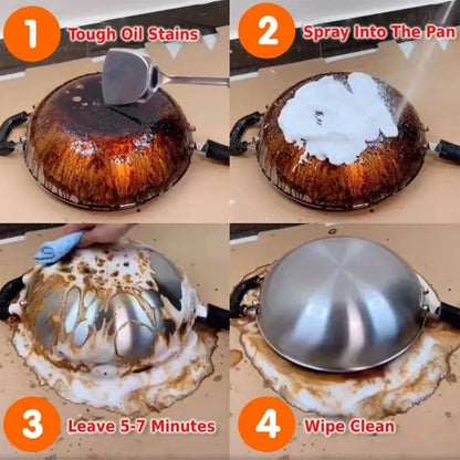 👩‍🍳Kitchen Grease Cleaner