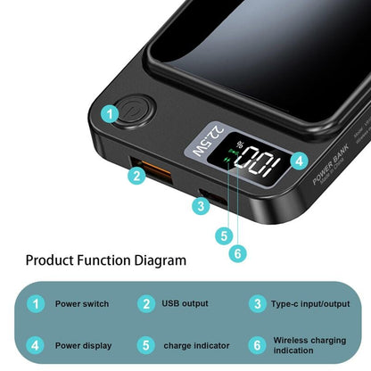 🎁Last Day Promotion 49% OFF🔥Portable Magnetic Wireless Power Bank