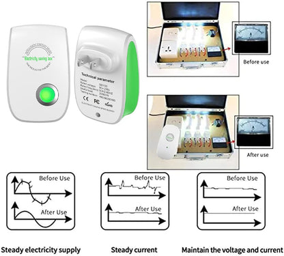 🔥Household Electricity Saving Box
