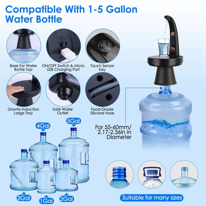 🔥2025 New Arrival🔥Water Bottle Dispenser Mini Water Jug for 1-5 Gallon Water Jugs