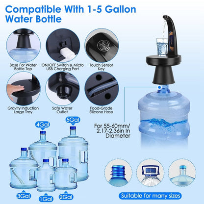 🔥2025 New Arrival🔥Water Bottle Dispenser Mini Water Jug for 1-5 Gallon Water Jugs