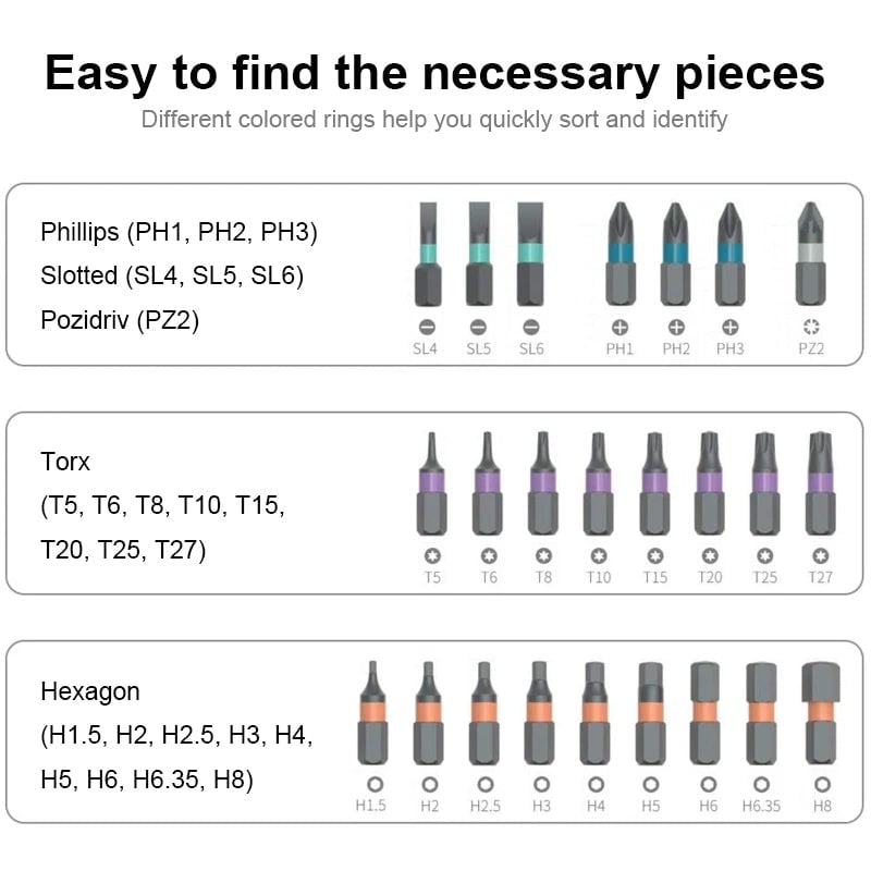 24-IN-1 Magnetic Screwdriver Set