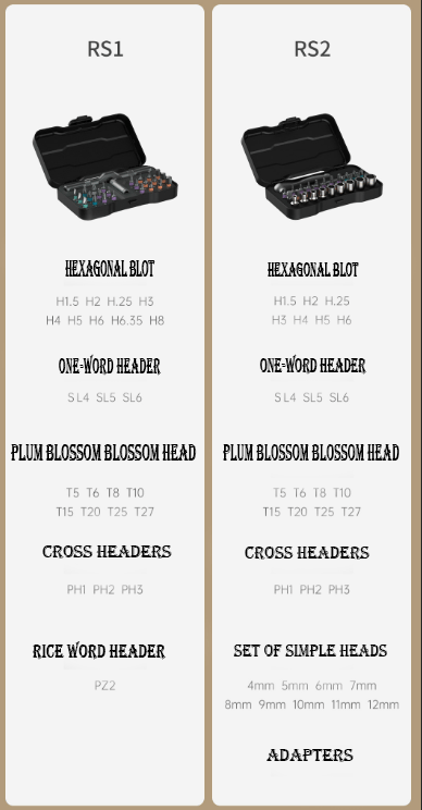 🔥 Multifunctional Toolbox