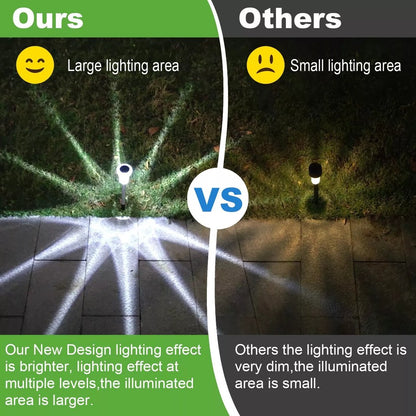 Solar Lights Outdoor