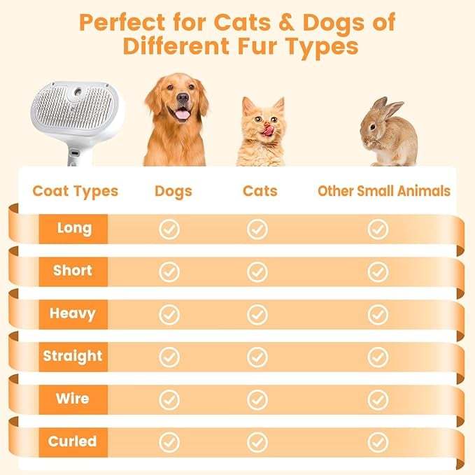 Pet Spray Hair Removal Comb