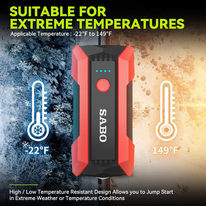 🔥Peak Jump Starter with Force Start Function